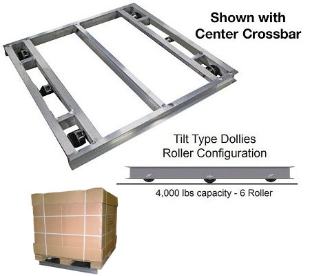 B&P Aluminum Pallet Dollie 4000 lb. Capacity 6 Rollers